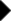 Testing the Wave